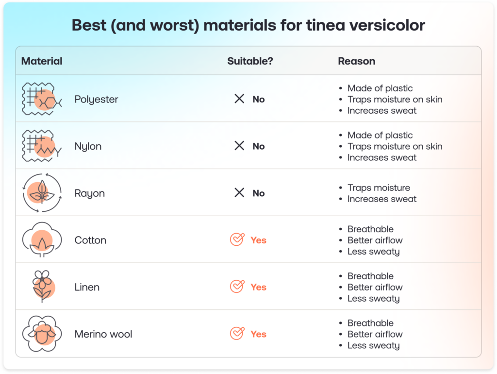 Infographic for desktop about the best clothes to wear if you have tinea versicolor