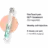 FlexTouch pen